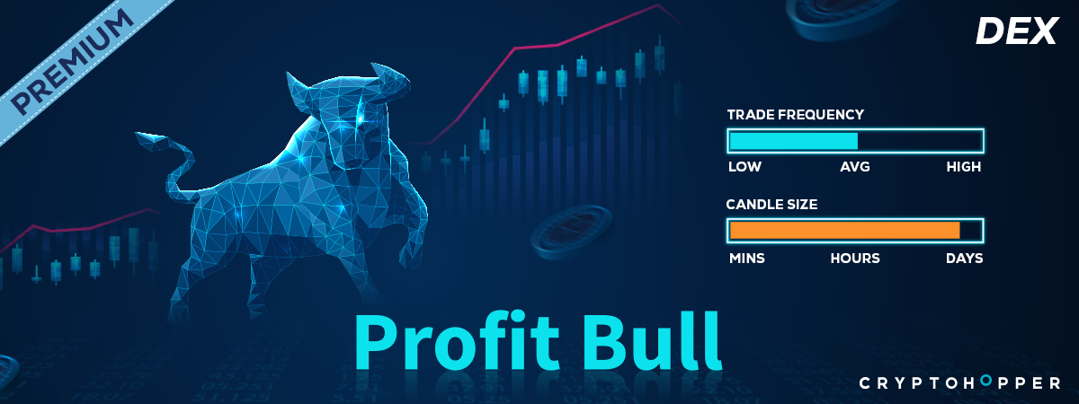 NewImages Cryptocurrency Trading Signals, Strategies & Templates | DexStrats