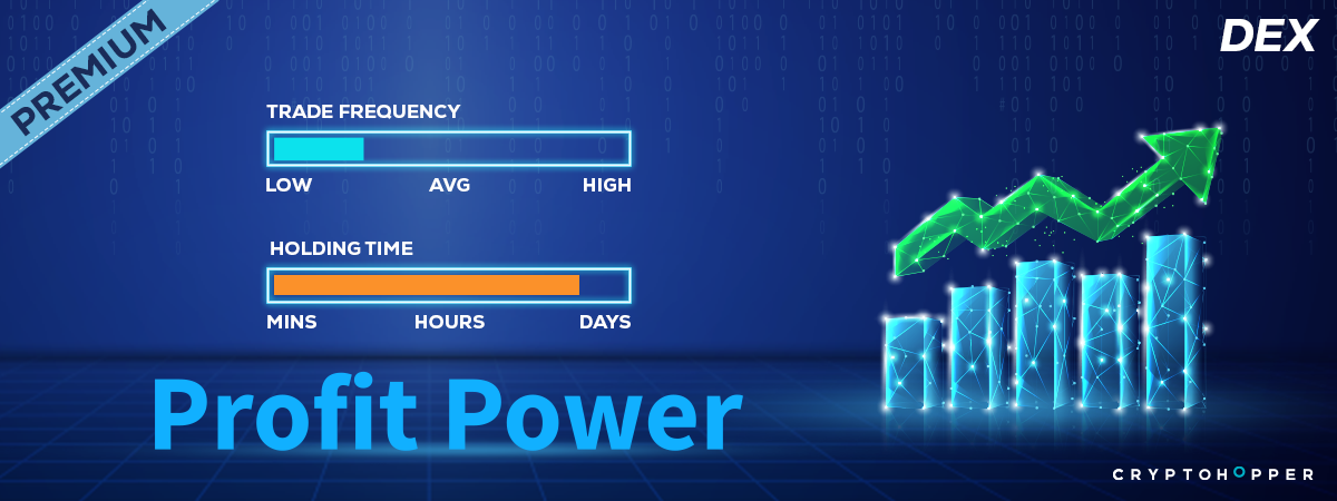 NewImages Cryptocurrency Trading Signals, Strategies & Templates | DexStrats