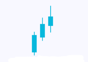 candlesticks-patternsCryptocurrency Trading Signals, Strategies & Templates | DexStrats