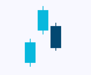 candlesticks-patternsCryptocurrency Trading Signals, Strategies & Templates | DexStrats