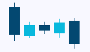 candlesticks-patternsCryptocurrency Trading Signals, Strategies & Templates | DexStrats