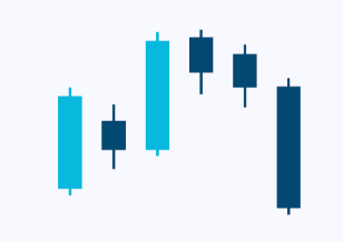 candlesticks-patternsCryptocurrency Trading Signals, Strategies & Templates | DexStrats