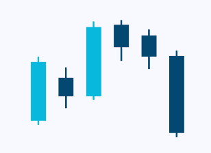 candlesticks-patternsCryptocurrency Trading Signals, Strategies & Templates | DexStrats
