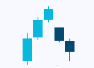 candlesticks-patternsCryptocurrency Trading Signals, Strategies & Templates | DexStrats