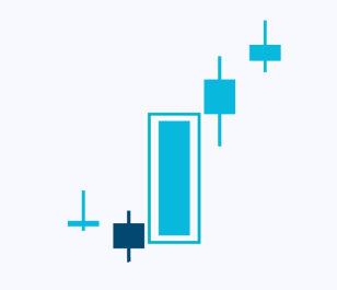 candlesticks-patternsCryptocurrency Trading Signals, Strategies & Templates | DexStrats