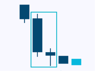 candlesticks-patternsCryptocurrency Trading Signals, Strategies & Templates | DexStrats