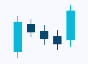 candlesticks-patternsCryptocurrency Trading Signals, Strategies & Templates | DexStrats