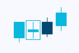 candlesticks-patternsCryptocurrency Trading Signals, Strategies & Templates | DexStrats