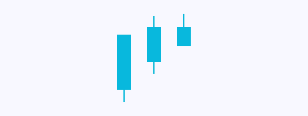 candlesticks-patternsCryptocurrency Trading Signals, Strategies & Templates | DexStrats