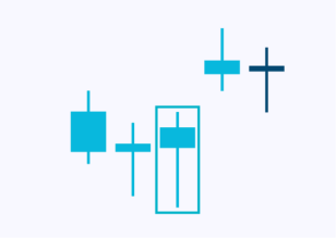 candlesticks-patternsCryptocurrency Trading Signals, Strategies & Templates | DexStrats