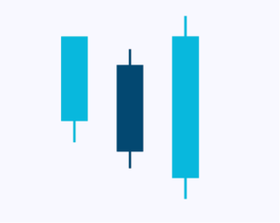 candlesticks-patternsCryptocurrency Trading Signals, Strategies & Templates | DexStrats