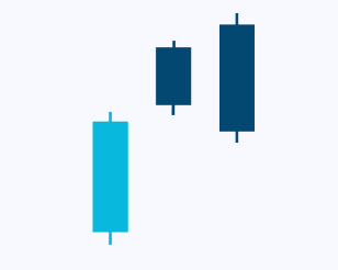 candlesticks-patternsCryptocurrency Trading Signals, Strategies & Templates | DexStrats