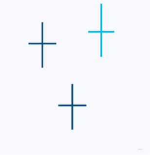 candlesticks-patternsCryptocurrency Trading Signals, Strategies & Templates | DexStrats