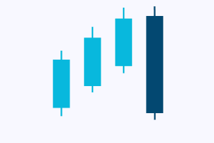 candlesticks-patternsCryptocurrency Trading Signals, Strategies & Templates | DexStrats