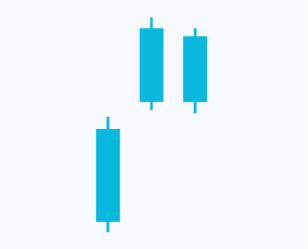 candlesticks-patternsCryptocurrency Trading Signals, Strategies & Templates | DexStrats