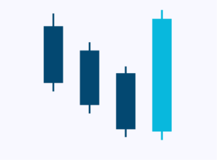 candlesticks-patternsCryptocurrency Trading Signals, Strategies & Templates | DexStrats