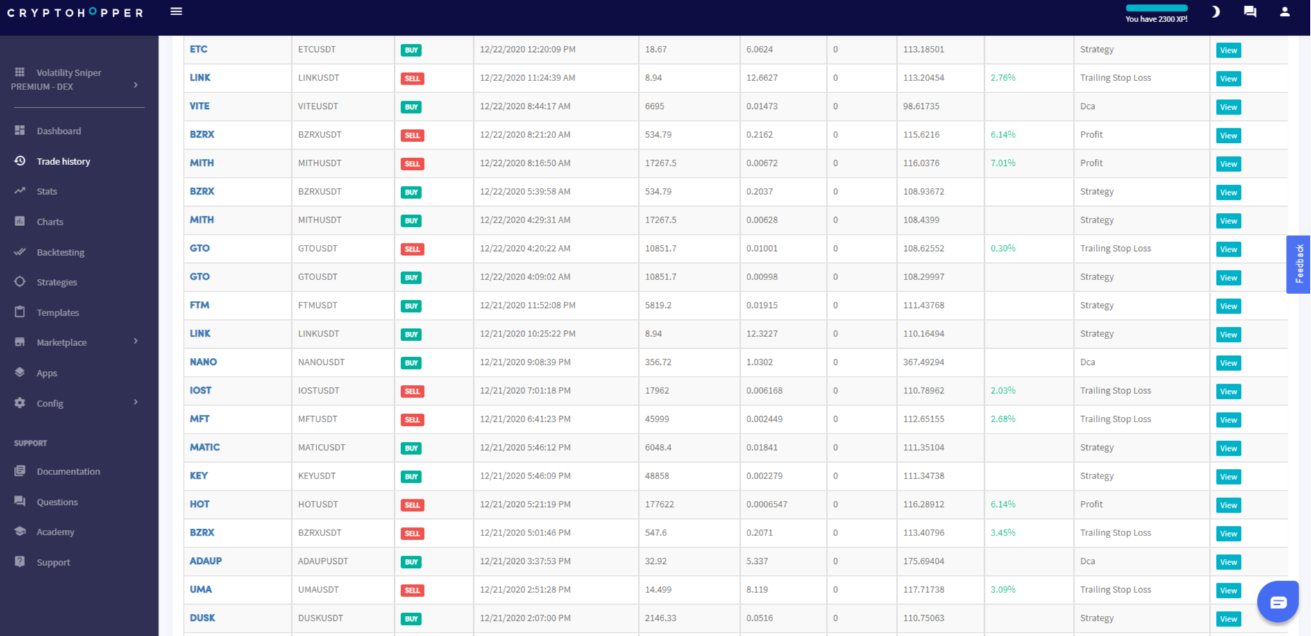 Volatility Sniper Cryptocurrency Trading Signals, Strategies & Templates | DexStrats