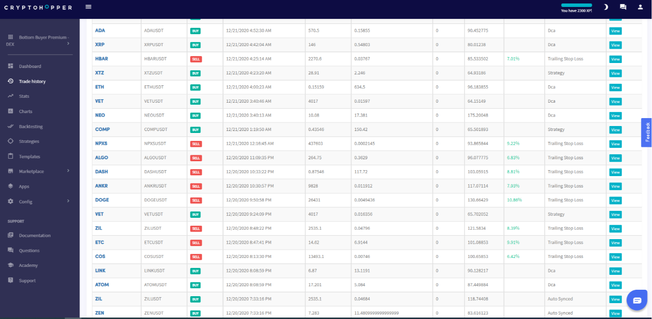 Bottom Buyer Cryptocurrency Trading Signals, Strategies & Templates | DexStrats