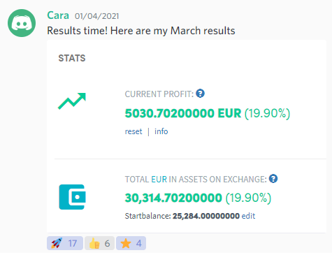 Home Cryptocurrency Trading Signals, Strategies & Templates | DexStrats