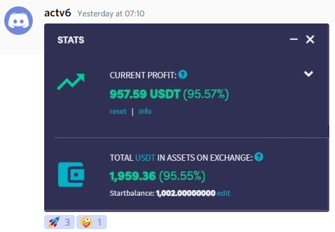 Home Cryptocurrency Trading Signals, Strategies & Templates | DexStrats