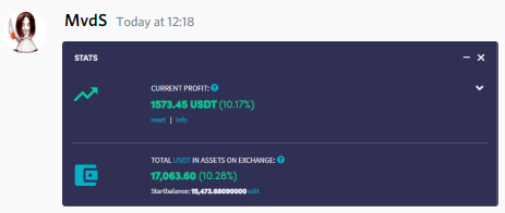 Home Cryptocurrency Trading Signals, Strategies & Templates | DexStrats