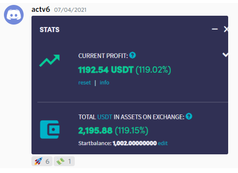Home Cryptocurrency Trading Signals, Strategies & Templates | DexStrats