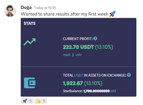 Home Cryptocurrency Trading Signals, Strategies & Templates | DexStrats