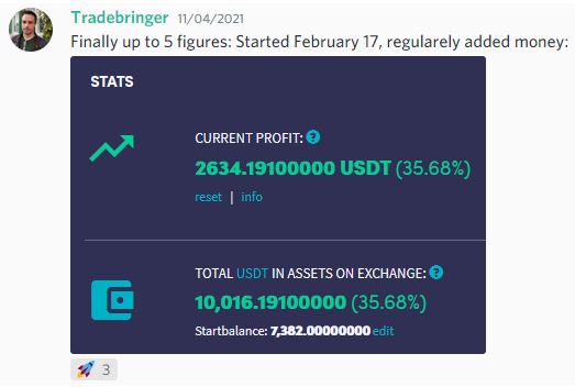 Home Cryptocurrency Trading Signals, Strategies & Templates | DexStrats