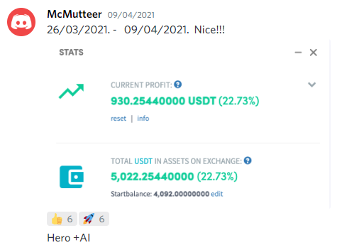 Testimonials Cryptocurrency Trading Signals, Strategies & Templates | DexStrats