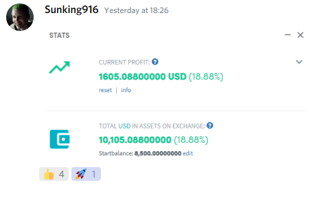 Testimonials Cryptocurrency Trading Signals, Strategies & Templates | DexStrats