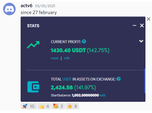 Home Cryptocurrency Trading Signals, Strategies & Templates | DexStrats