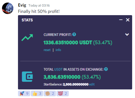 Home Cryptocurrency Trading Signals, Strategies & Templates | DexStrats