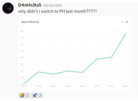 Testimonials Cryptocurrency Trading Signals, Strategies & Templates | DexStrats