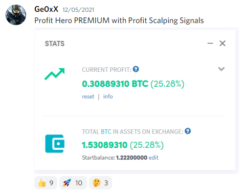 Testimonials Cryptocurrency Trading Signals, Strategies & Templates | DexStrats